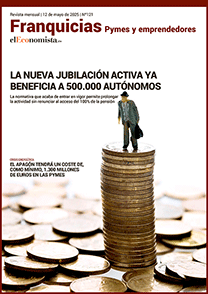 Franquicias, Pymes y emprendedores - Lunes, 12 de Mayo de 2025